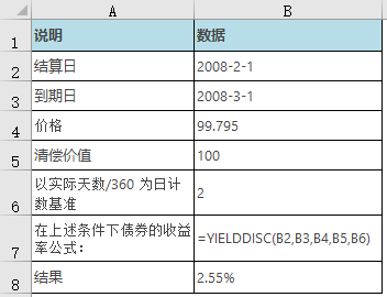 Excel YIELDDISC 函数 使用教程