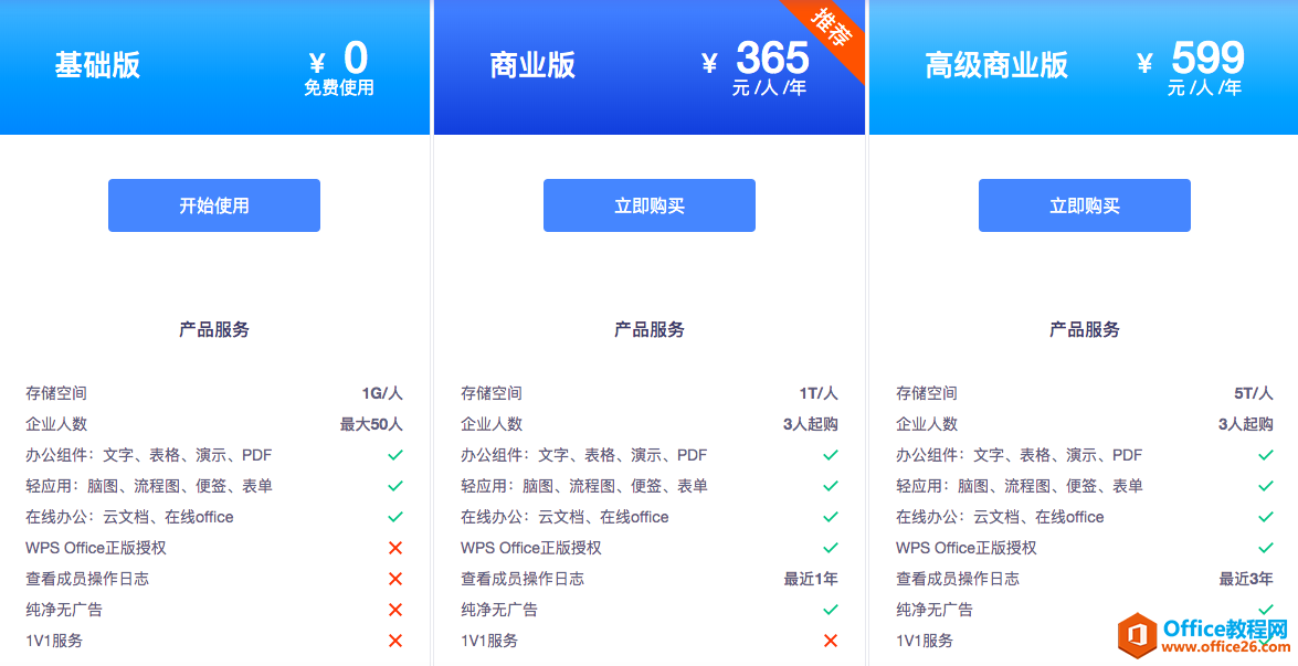 WPS企业版收费标准