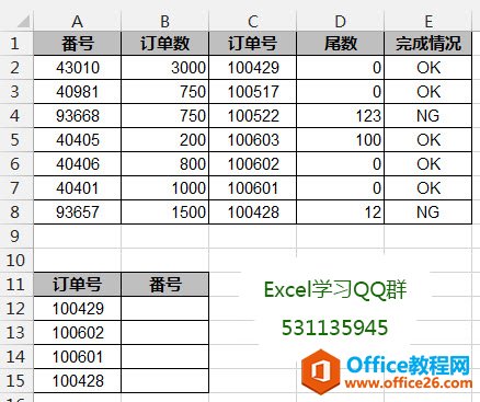 excel中lookup函数 逆向查找番号，并剖析LOOKUP函数公式的解法