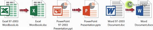 docx文件怎样打开？五种方法:兼容包 Word WPS 在线 解压”