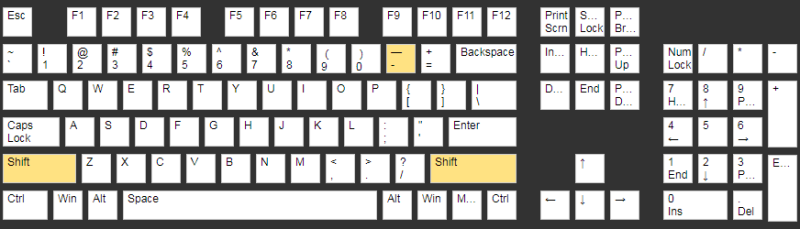 WPS word下划线怎么打？”