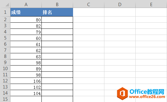 excel不对成绩排序，怎样对成绩进行排名？