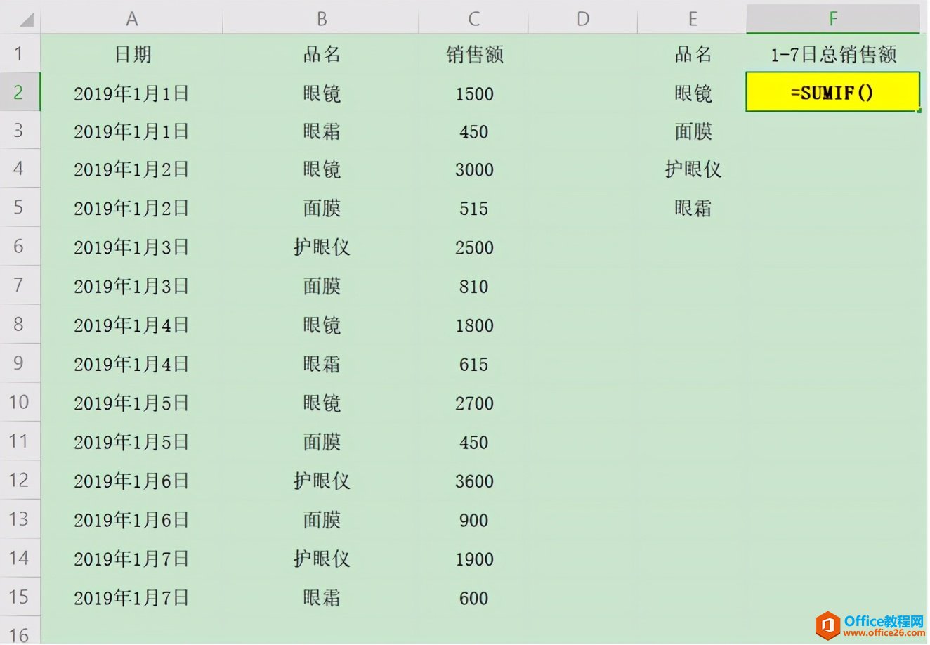 Excel表格里如何分类求和