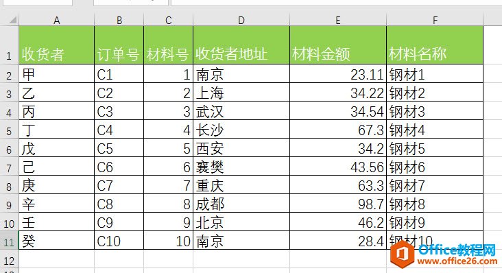 如何控制Word邮件合并数值小数点的位数”