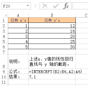 Excel INTERCEPT 函数 使用实例教程
