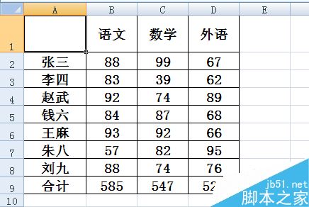 在excel表格中怎么制作斜线表头呢?”