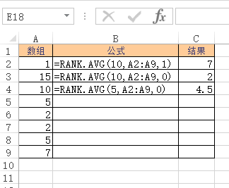Excel RANK.AVG 函数 使用实例教程
