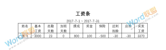 Word巧用邮件合并功能快速批量制作工资条教程”