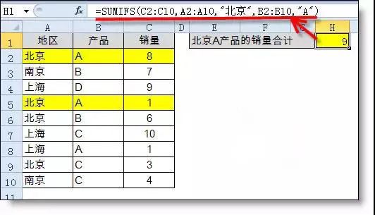 Sumifs函数的3个高级用法”