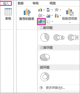 添加饼图”