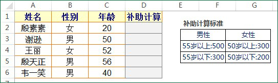 excel函数多层嵌套实例 if嵌套学习分享 如何写出一个多层嵌套公式的思路和步骤