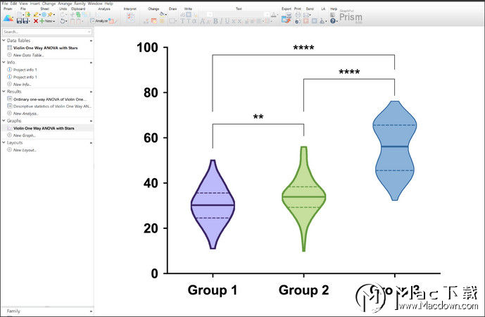 GraphPad Prism 8 有哪些新功能？GraphPad Prism 8 软件介绍”