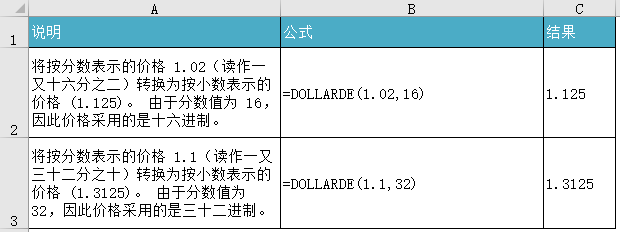 Excel DOLLARDE 函数 使用教程