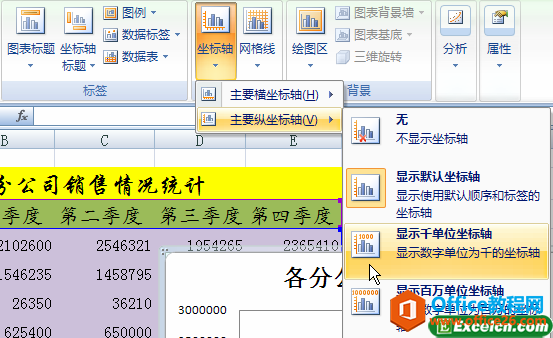 如何给excel图表坐标轴添加单位”