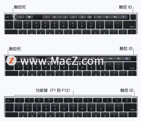 Mac电脑操作教程:如何使用触控 ID 解锁Mac电脑？