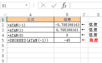 Excel ATAN 函数 使用实例教程