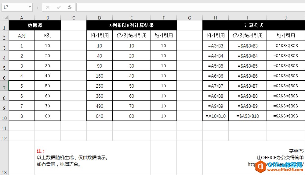 excel 中绝对引用、相对引用在函数中怎么用