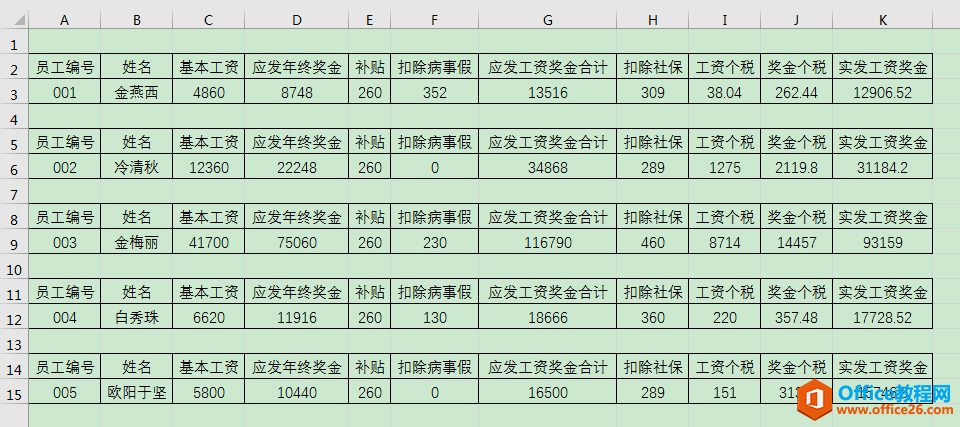 excel 如何利用辅助数列制作员工个人工资条”