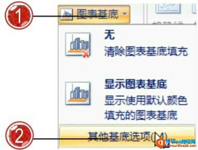 如何在word中设置图表基底和三维旋转的方法”