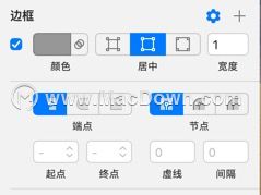 Sketch小技巧—浅谈描边法绘制饼图(一)