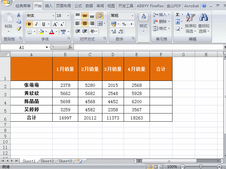 Excel多斜线表头怎么做？”