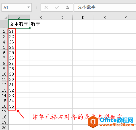 excel如何把文本型数字转化为数字，value函数也能做到”