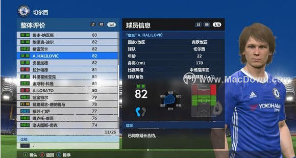 实况足球 2017 for Mac(PES 2017)实用球员推荐，高性价比球员介绍(2)