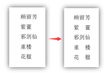wps office怎么让文字居中”