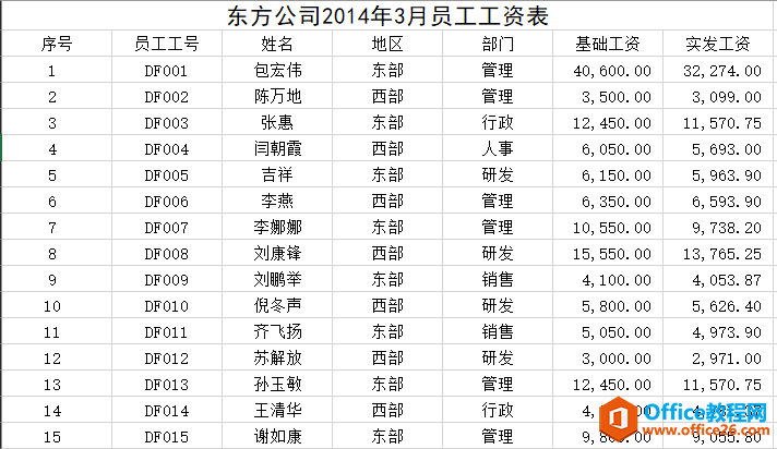 excel分类汇总_Excel中最直接有效的数据汇总方式”