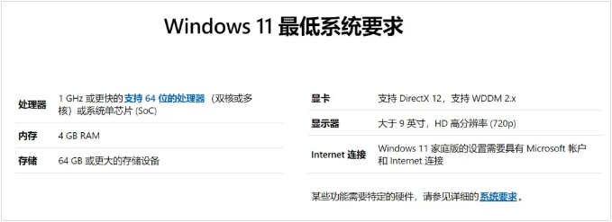 win10怎么升级win11的步骤教程