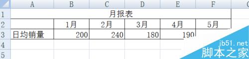 在EXCEL报表中怎么用柱形图表现数据?”