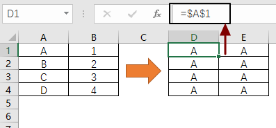 excel 单元格引用的3种类型概述