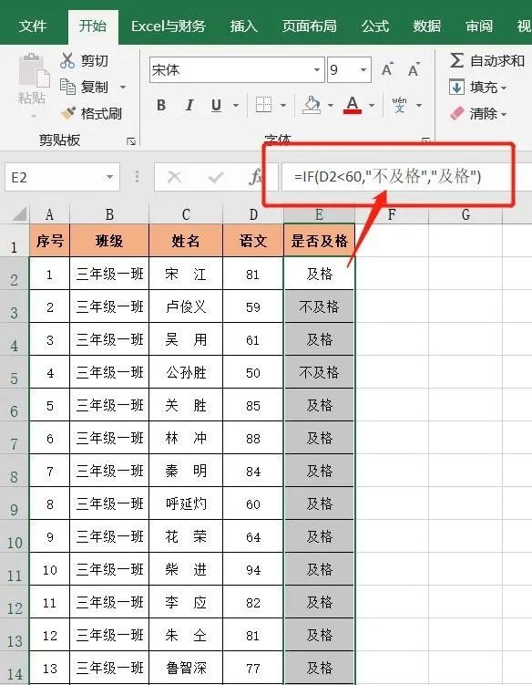 wps office函数if函数怎么用？”