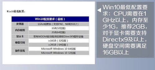 细说win10配置要求是什么”