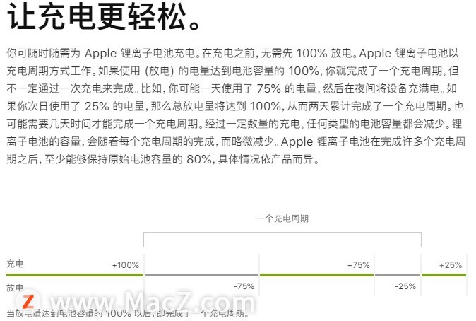 在 iPhone 中巧用快捷指令自动化、屏蔽低电量弹窗”