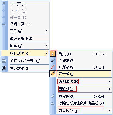 WPS演示中荧光笔的妙用”