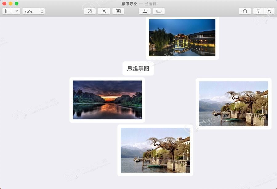 如何使用MindNode 5？MindNode 5快速入门