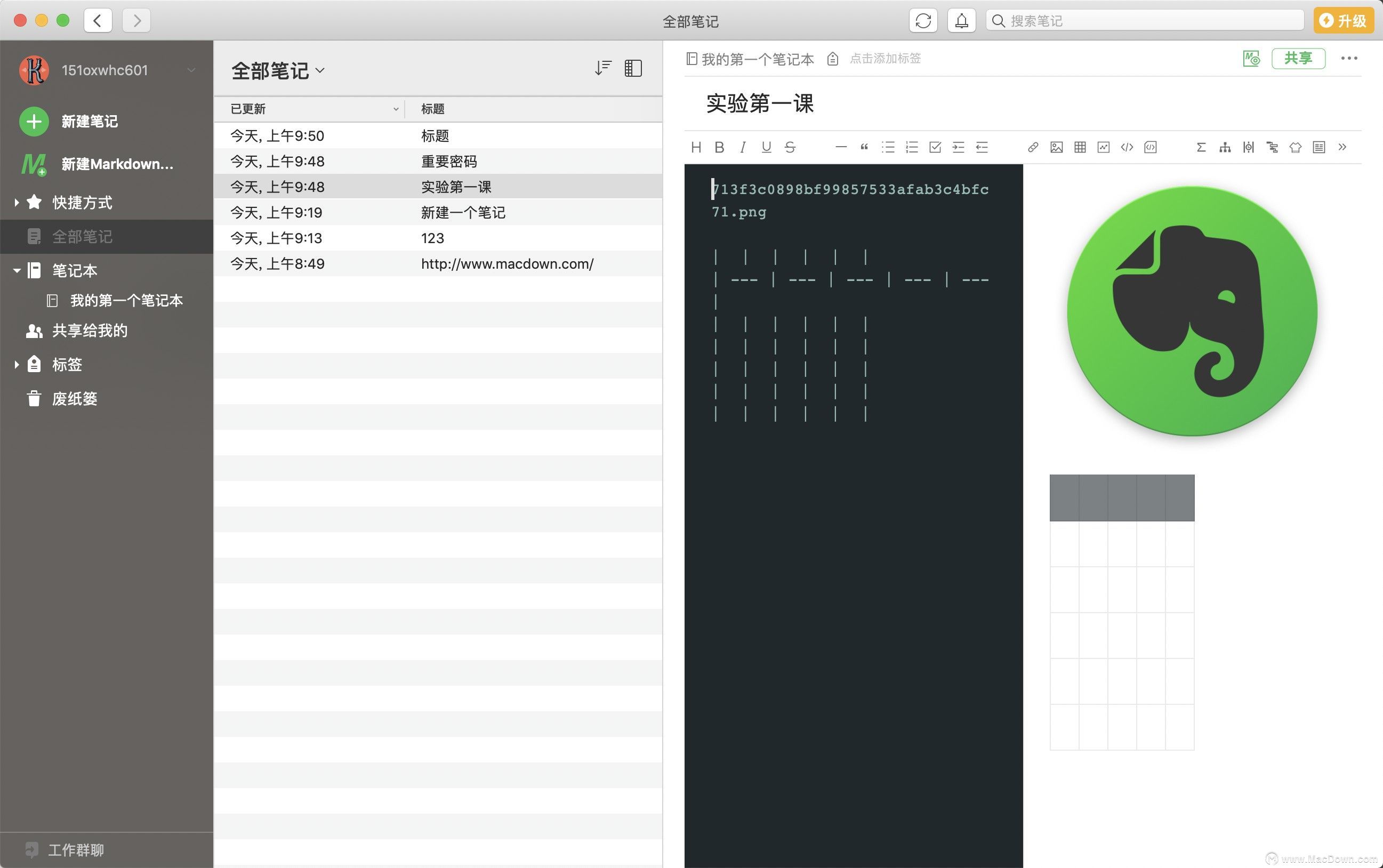 你一定会用到的印象笔记实用技巧！”