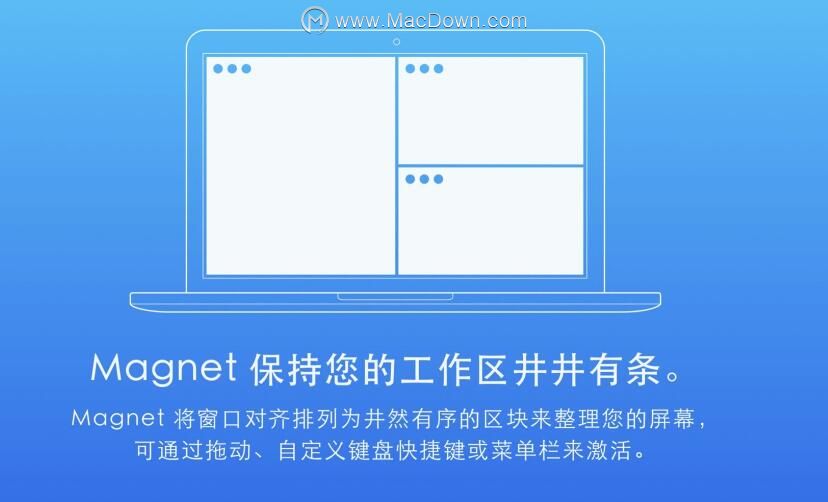 强烈推荐Mac上的6款功能扩展软件，简单好用效率高！”