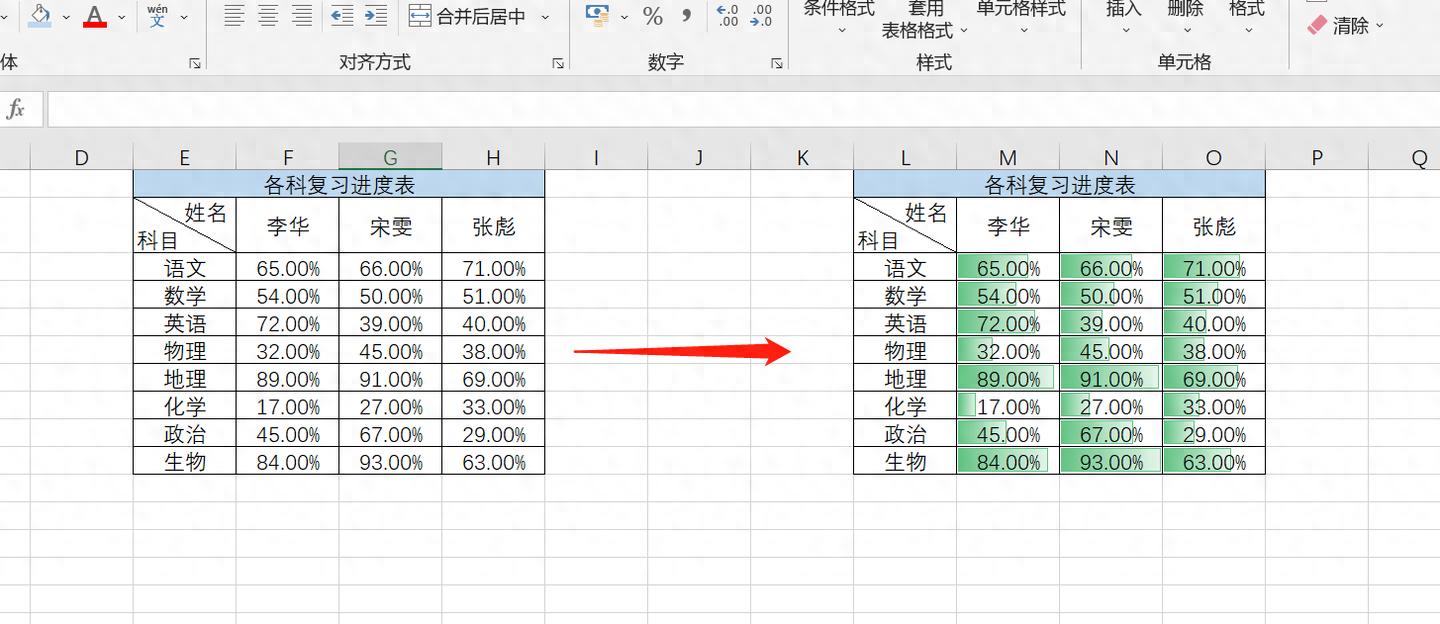 在Excel单元格中同时显示数据与进度条实用技巧分享