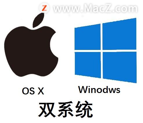 苹果Mac装双系统对电脑有什么影响？Mac装双系统的利弊分析”