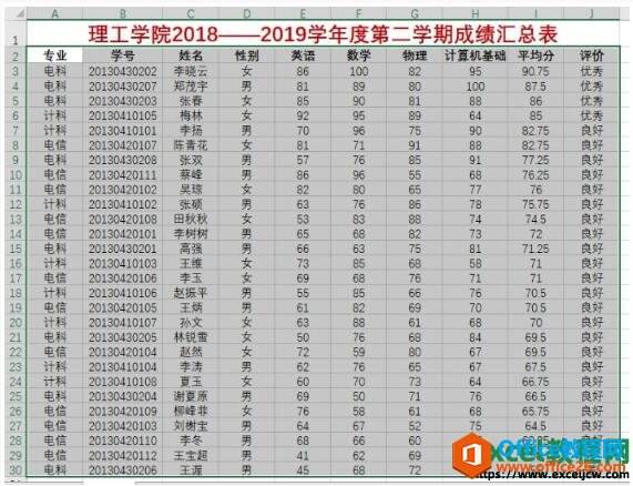 如何对excel2019成绩汇总表按行排序”