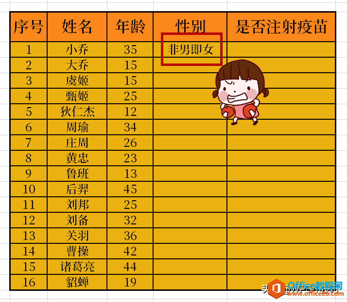 WPS 如何提升excel表格的档次？”