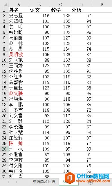 excel利用min函数从海量成绩中查找到语文的最低成绩”