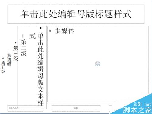 利用版式规范写出漂亮的PPT幻灯片”