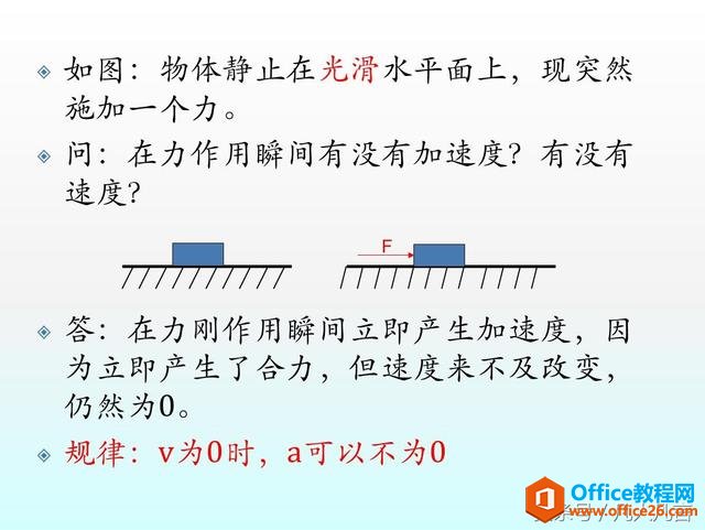 正在放映的PPT幻灯片怎样快速黑屏？