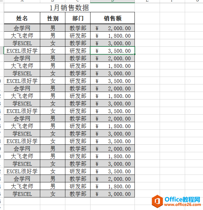 excel SUMIF函数带实例全面讲解