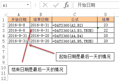 Excel DAYS360 函数 使用教程
