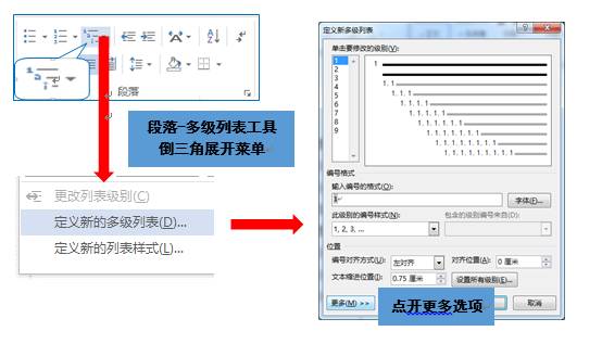 wps多级编号怎么设置？”