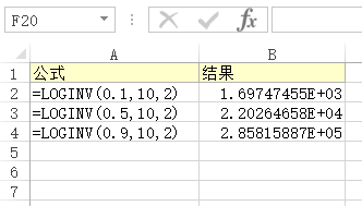 Excel LOGINV 函数 使用实例教程
